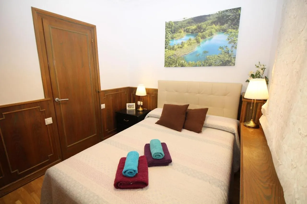 Nuevo Balmes Habitaciones Barselona